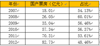 http://mmbiz.qpic.cn/mmbiz/M0x913PTXTJNV33CwYW8NxyqysZ3wLLI7caszbcGsBGgcf69IH01TBGD58VGgK0GHPPObaEjDTeibUiaoJ5uSoIQ/0